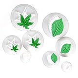 Abcd Ulimakes Rose Leaf Cutter