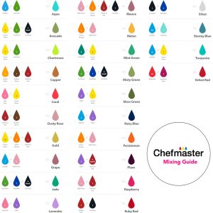 Chefmaster Liqua Gel Fleshtone 20gm