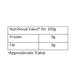 Purix Calcium Propionate 75 Grms