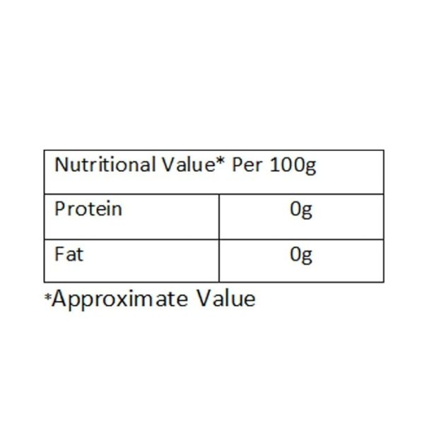 Purix Calcium Propionate 75 Grms