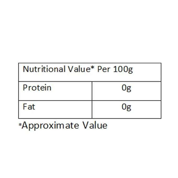 Purix Calcium Propionate 75 Grms - Image 1